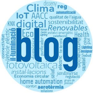 Blog