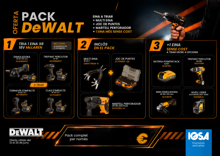 OFERTA! Pack d’eines DeWALT