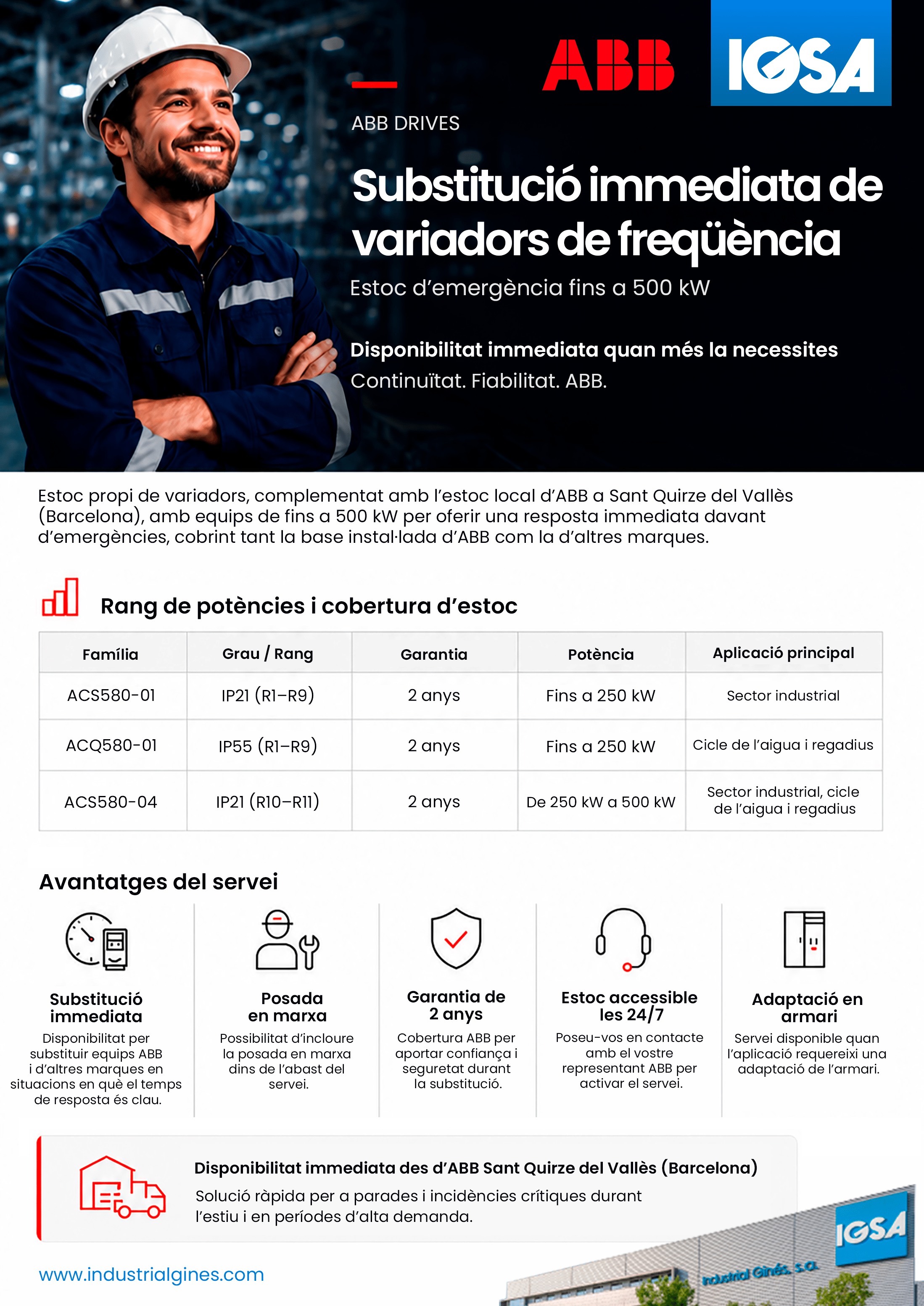 Industrial Gines ABB drive emergency stock brochure
