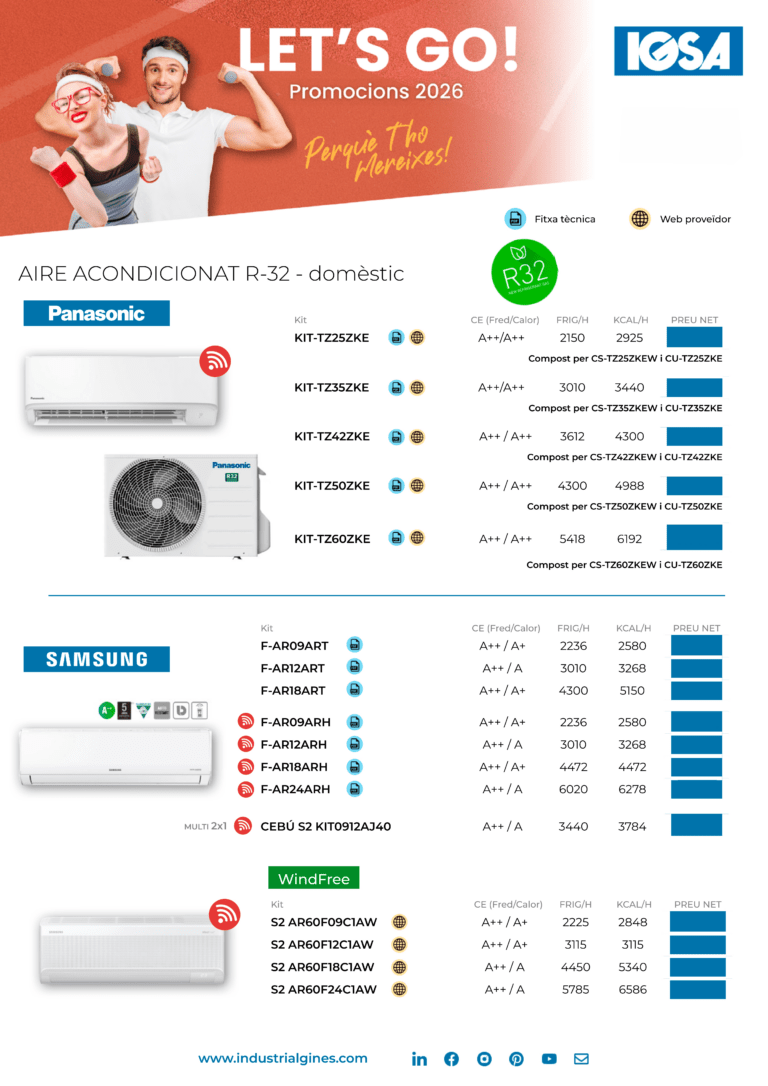 Oferta aire condicionat agost 2026