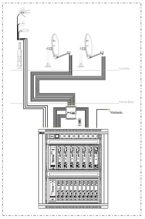 Exemple d’esquema de capçalera i distribució dissenyat amb iTCalc